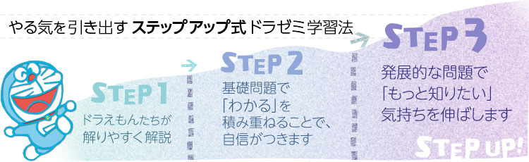 やる気を引き出すステップアップ式ドラゼミ学習法