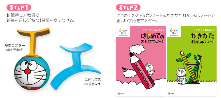 ステップ1 鉛筆持ち方教具で鉛筆を正しく「持つ」習慣を身につける。かきえもん（年中児向け）ユビックス（年長児向け）
ステップ2 はじめてのえんぴつノート＆かきかたれんしゅうノートで正しい字形をマスター。