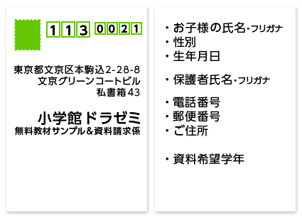 はがき表面…〒113-0021 東京都文京区本駒込2-28-8文京グリーンコートビル私書箱43 小学館ドラゼミ 無料教材サンプル＆資料請求係
はがき裏面…郵便番号、住所、電話番号、保護者氏名（フリガナ）、お子様氏名（フリガナ）、生年月日、性別、資料希望学年