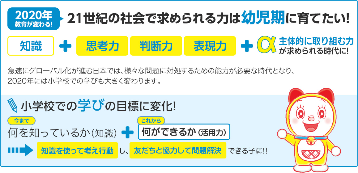 【2020年教育が変わる!】21世紀の社会で求められる力は幼児期に育てたい!「知識」+「思考力」「判断力」「表現力」+α主体的に取り組む力が求められる時代に!急速にグローバル化が進む日本では、様々な問題に対処するための能力が必要な時代となり、2020年には小学校での学びも大きく変わります。【小学校での学びの目標に変化!】今まで何を知っているか(知識)+これから何ができるか(活用力)→知識を使って考え行動し、友だちと協力して問題解決できる子に!!