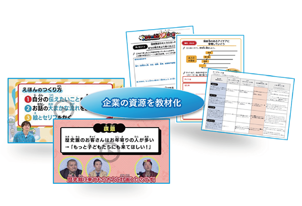 Image of Teaching Materials