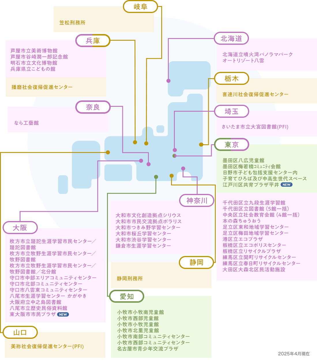 運営施設分布図