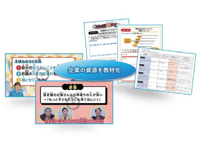 教育ソリューション事業室イメージ3