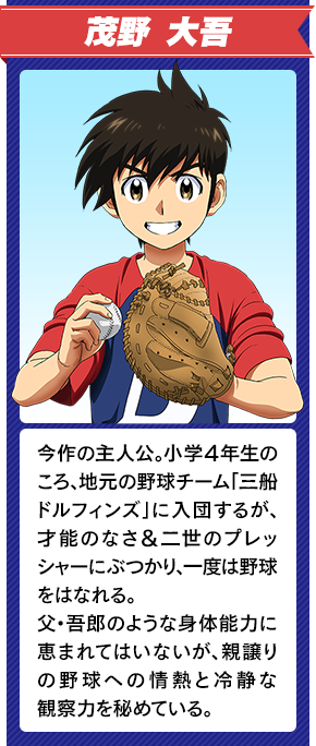 アニメ メジャーセカンド 第１シリーズwebサイト